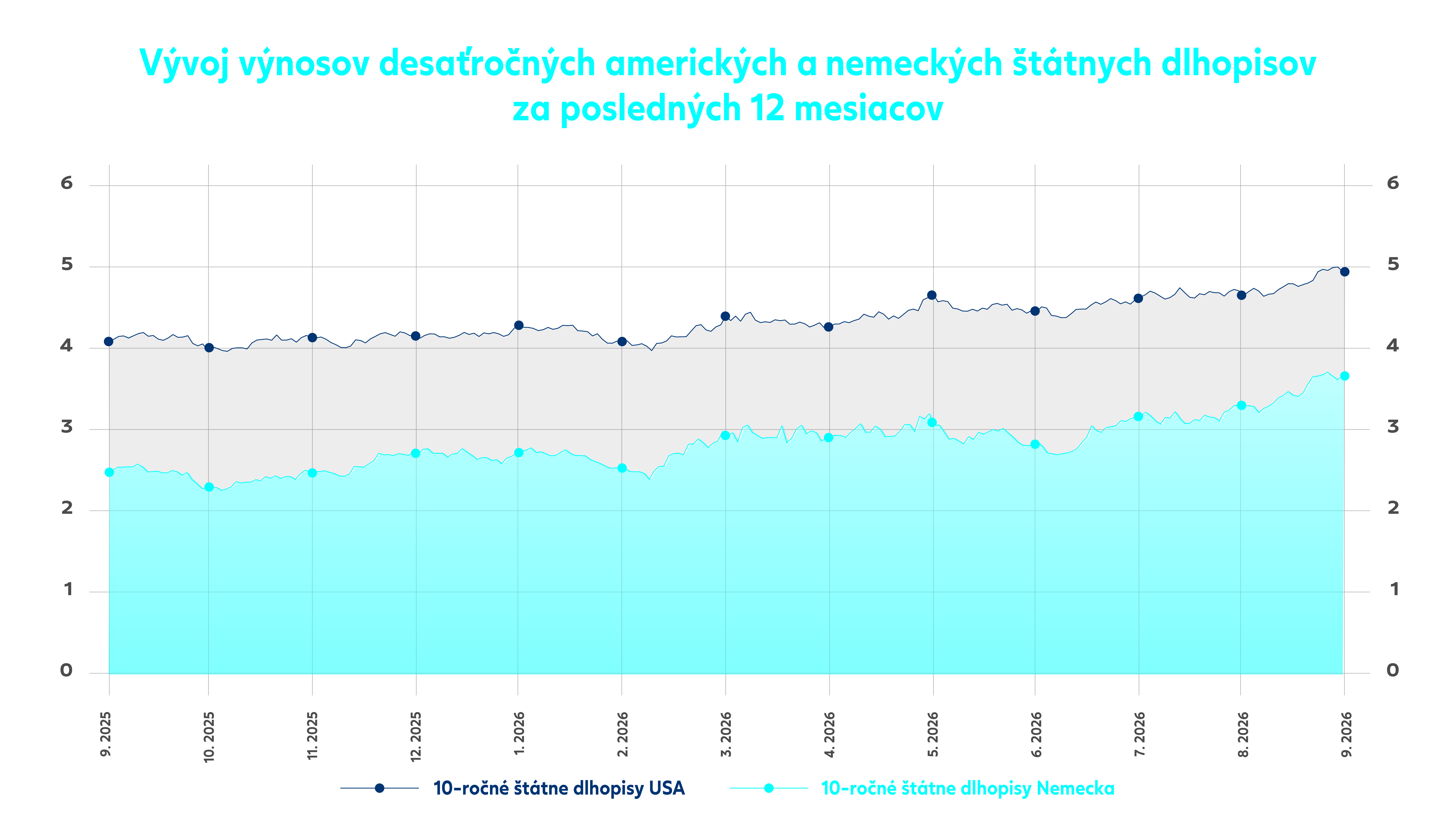 ilustracny obrazok